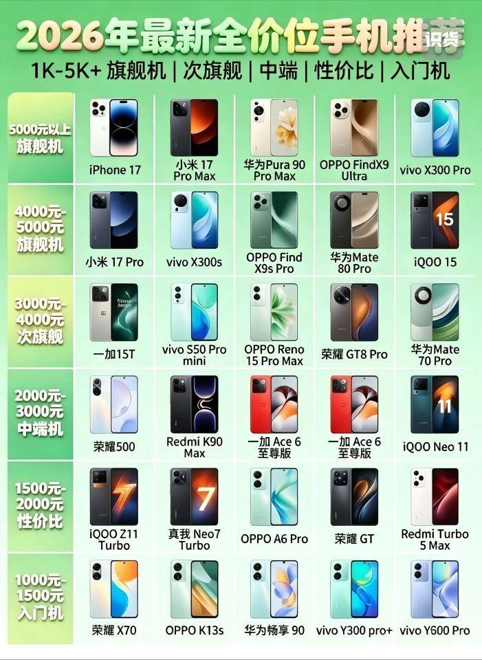 🛒好物名称:
🤔推荐理由: